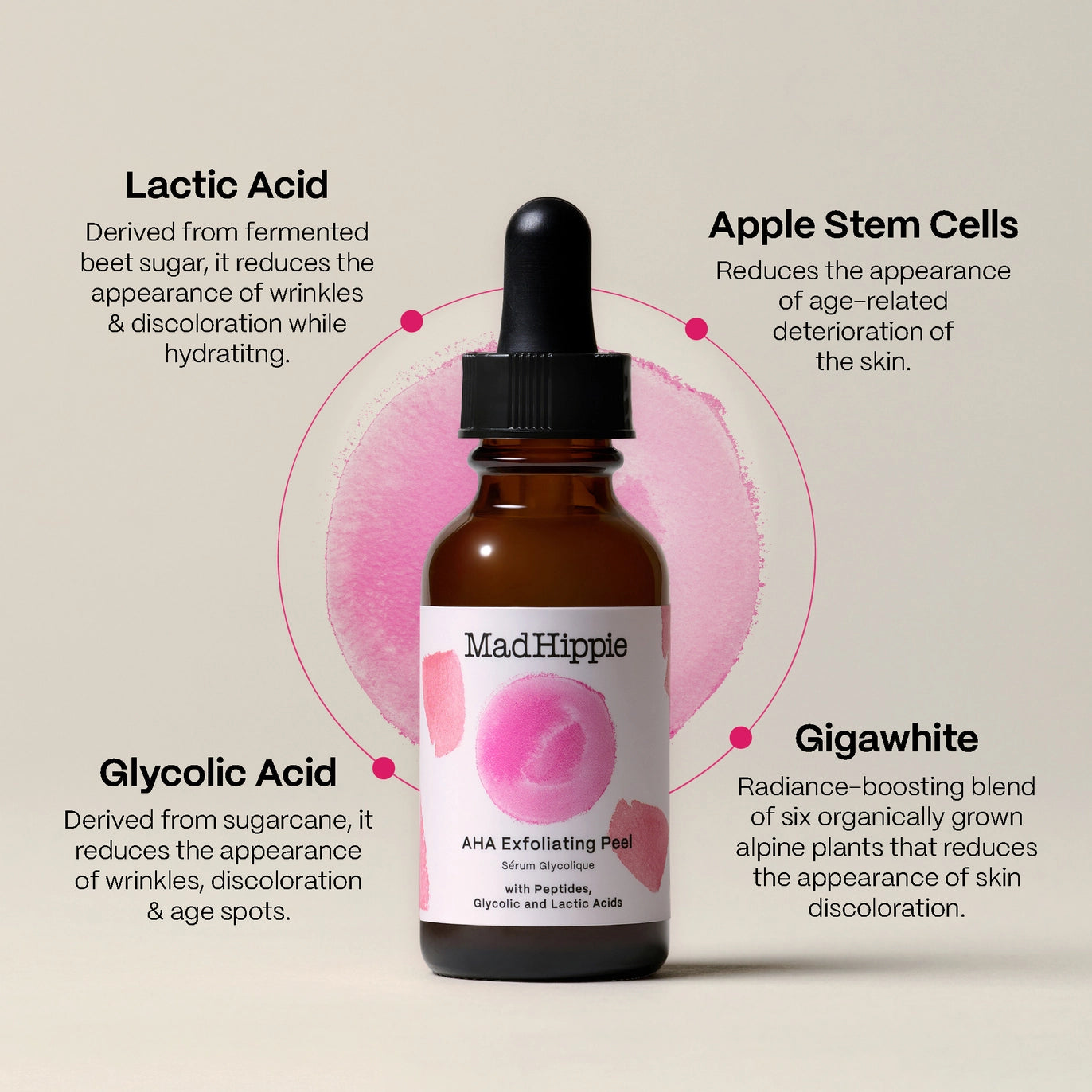 Mad Hippie- AHA Exfoliating Peel Serum