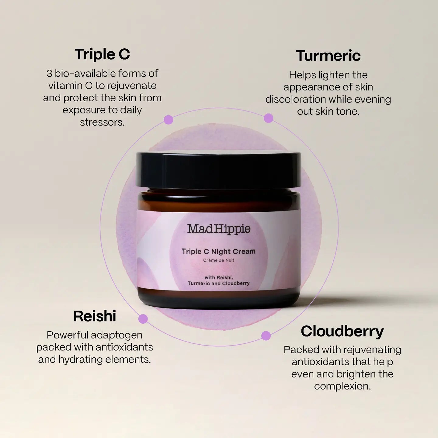 MadHippie- Triple C Night Cream