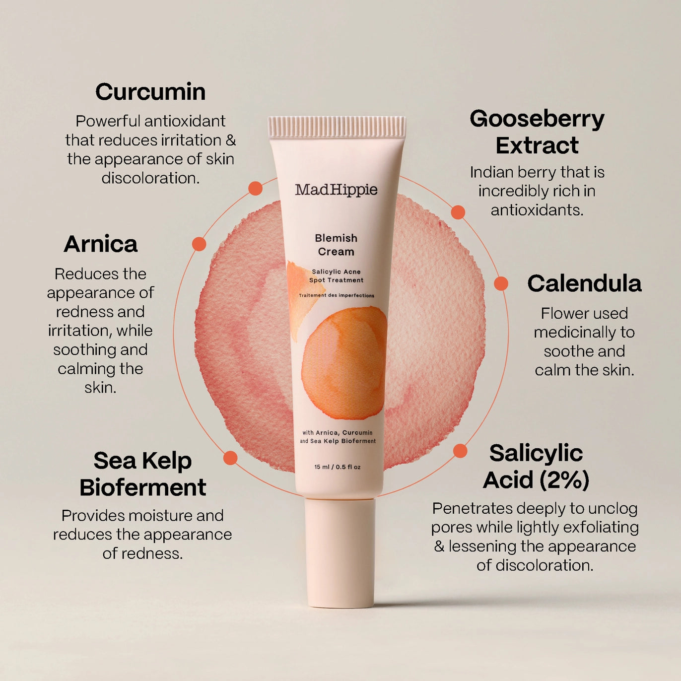 Mad Hippie- Blemish Cream