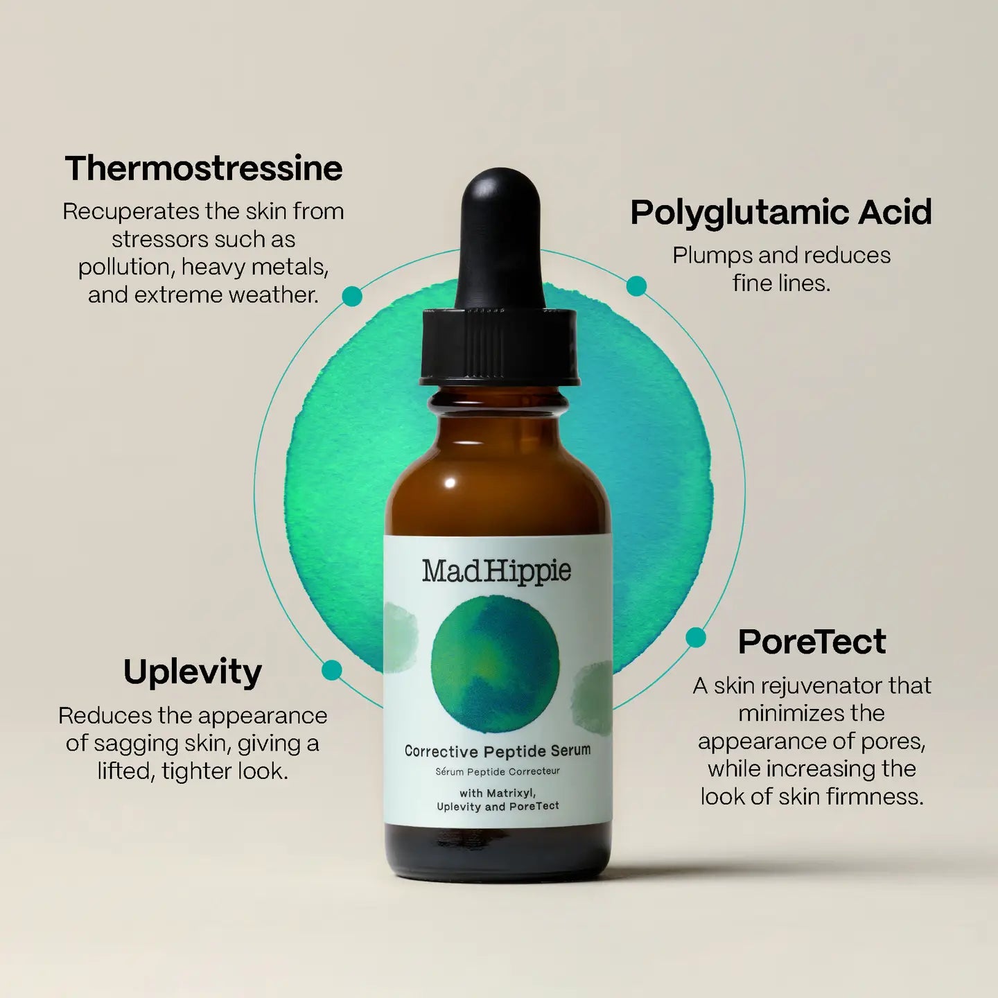 MadHippie- Corrective Peptide Serum