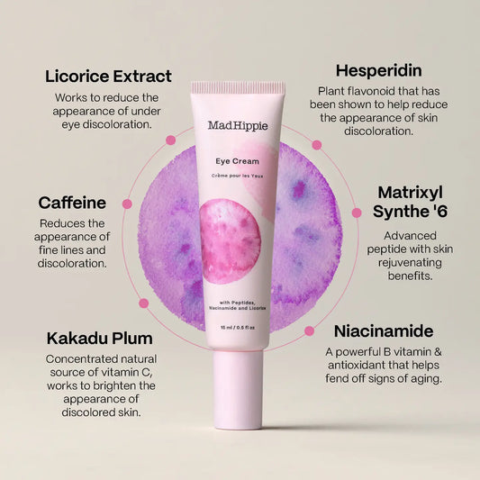 Mad Hippie- Eye Cream